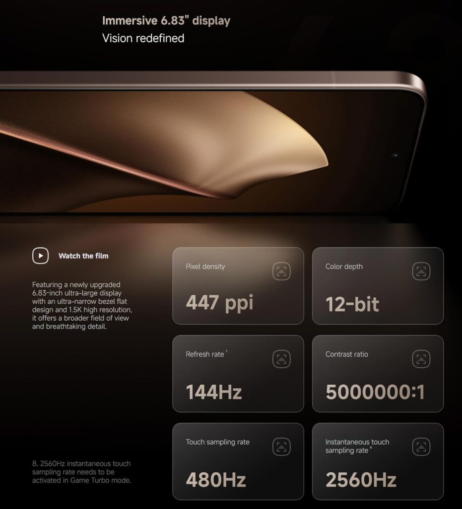 Xiaomi 15T Pro 5G Dual Sim 12GB RAM 512GB